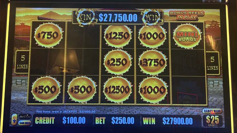 A slot machine screen showing a winner of $27,900.