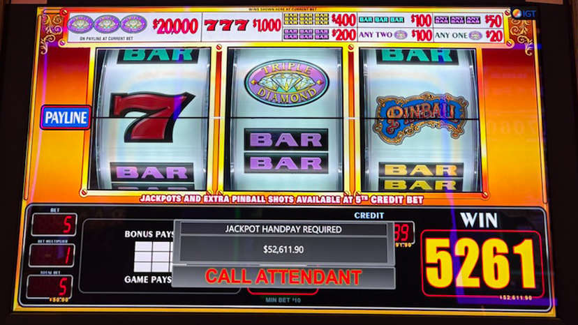 Wynn Resorts