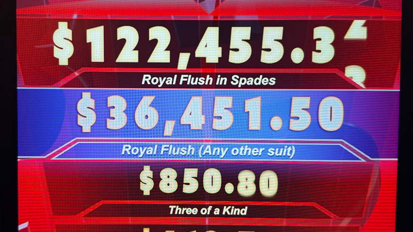 Jackpot winner on Sunday July 19: $36,451