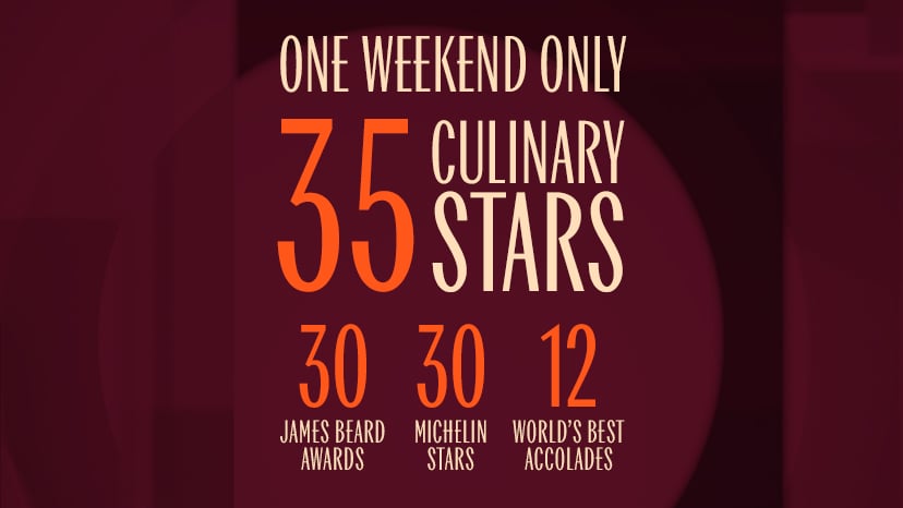 Wynn Revelry - One Weekend Only! 35 Culinary Stars, 30 James Beard Awards, 30 Michelin Stars, 12 World's Best Accolades
